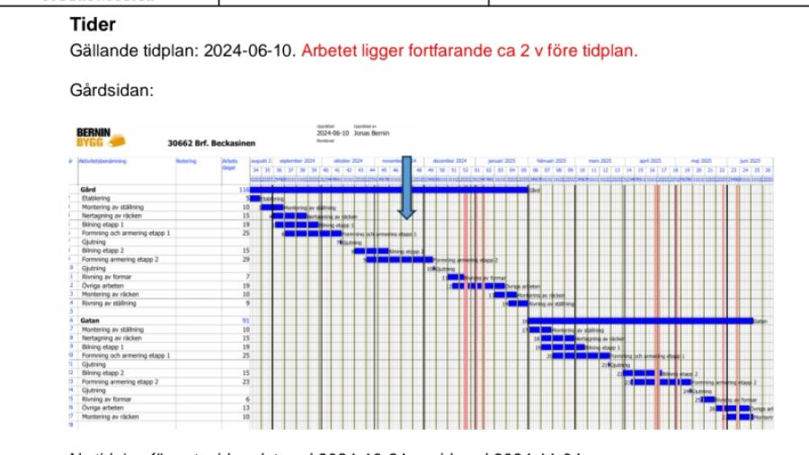 Tidplan
