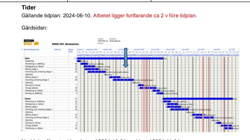 Tidplan
